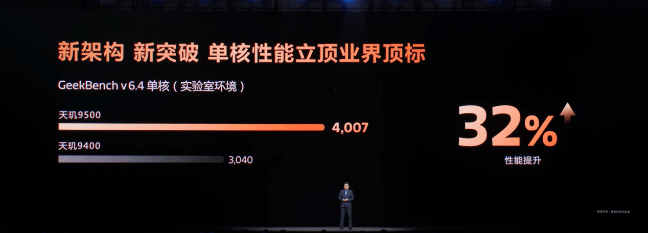 多核 11217 直上天玑9500对标 A19 Pro 赢在